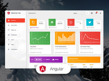 Material Dashboard  Angular