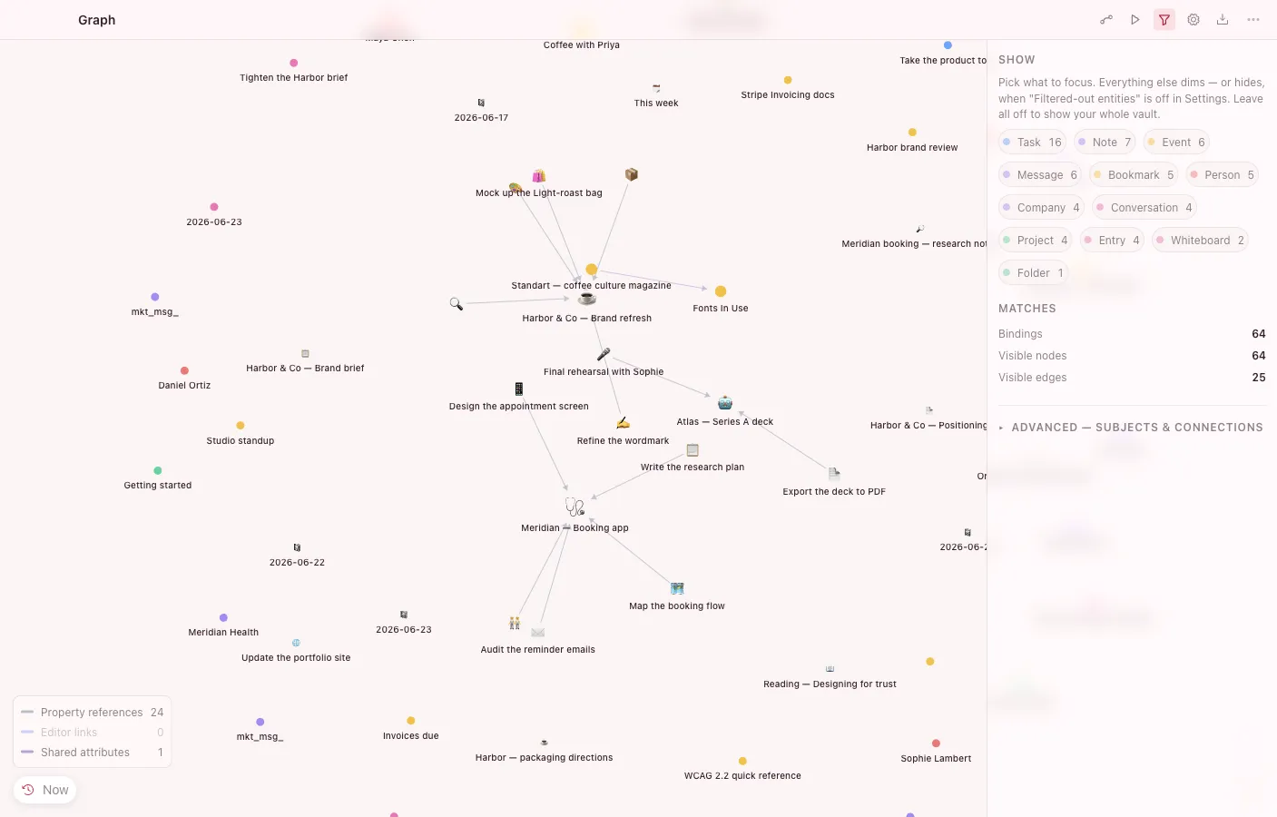 Graph — every object and typed link on a live WebGL canvas