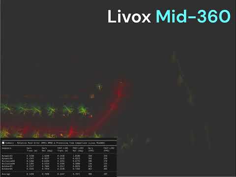 LIO Demo