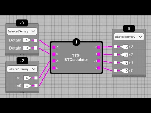 Youtube link to MRCS tt03-btcalculator project