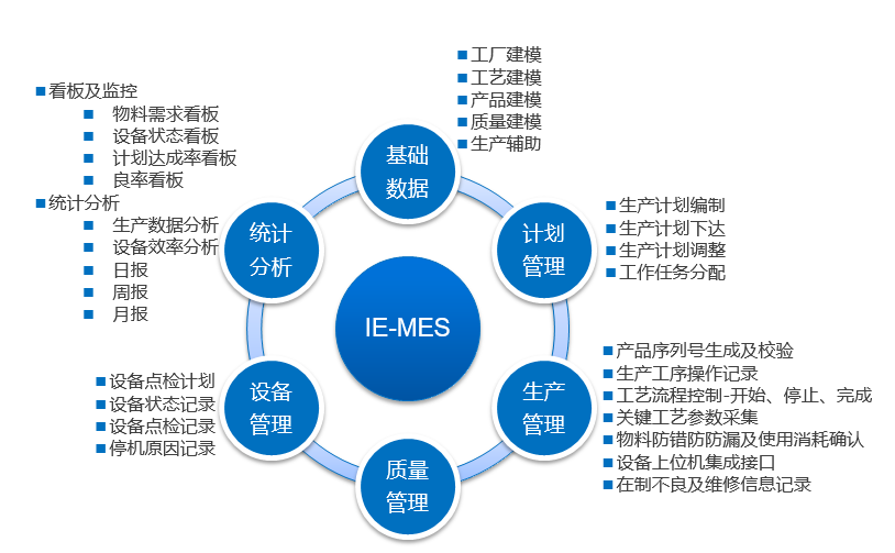 输入图片说明