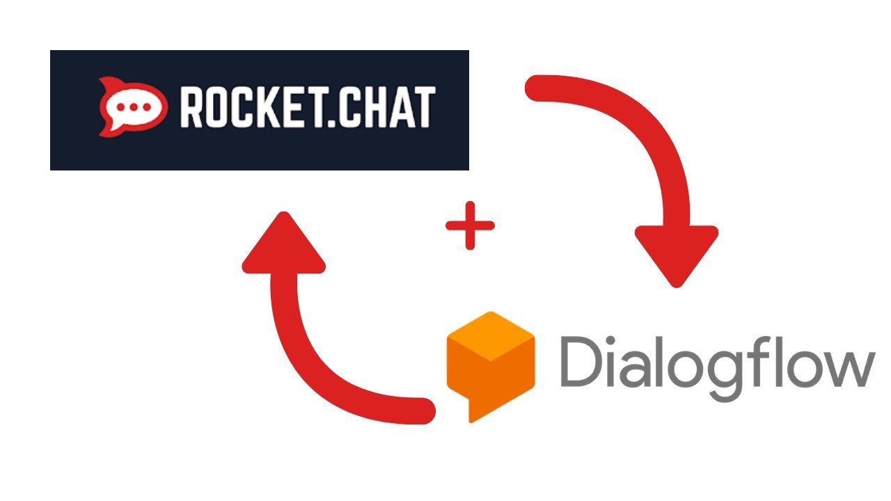 Dialogflow and Rocket.Chat Integration Video Demo