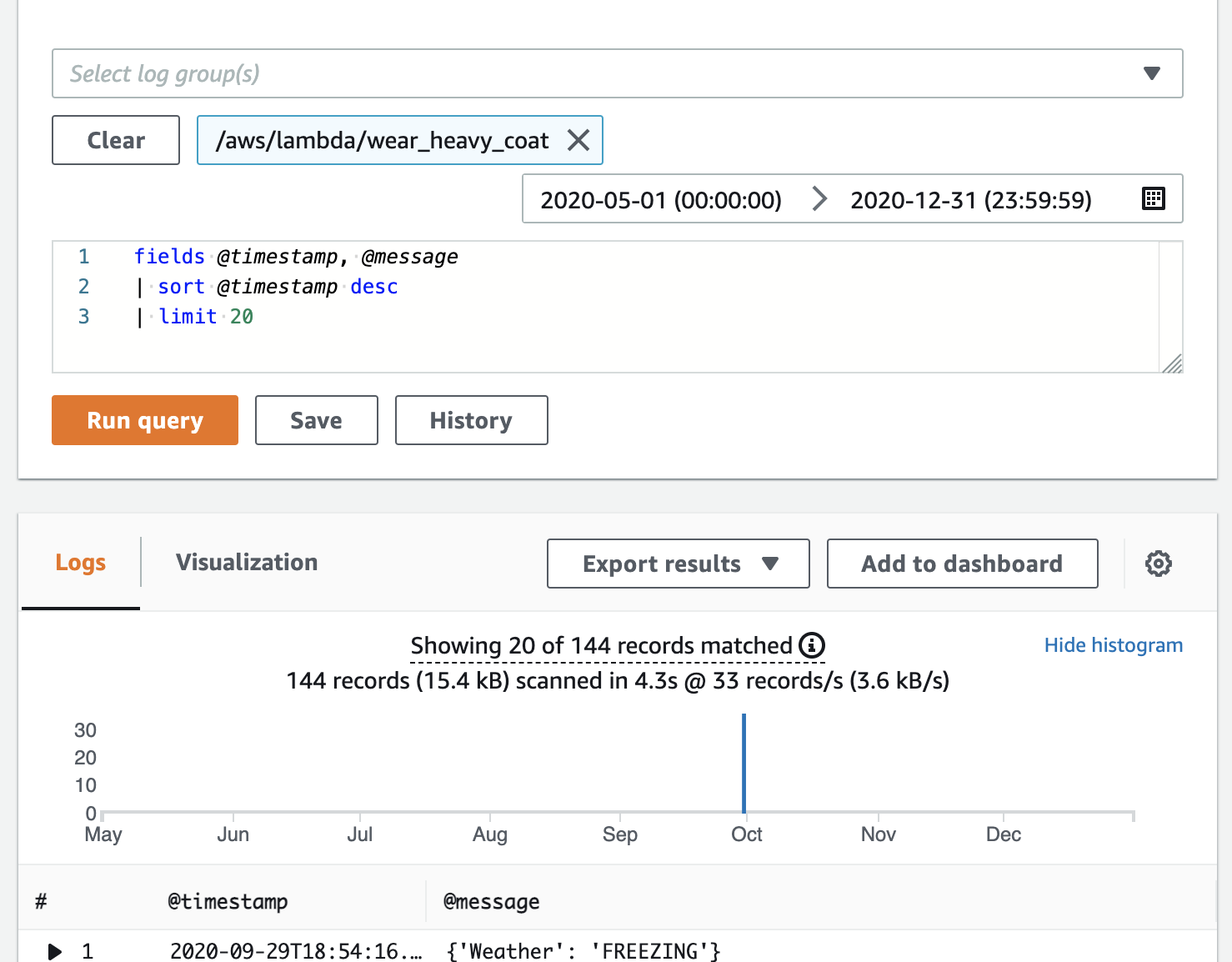 [The CloudWatch Logs Insights reports on the CloudWatch dashboard.]