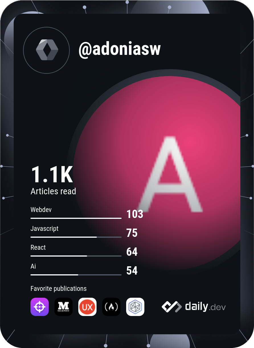 Adonias Wondwosen's Dev Card