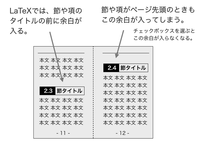 サンプル