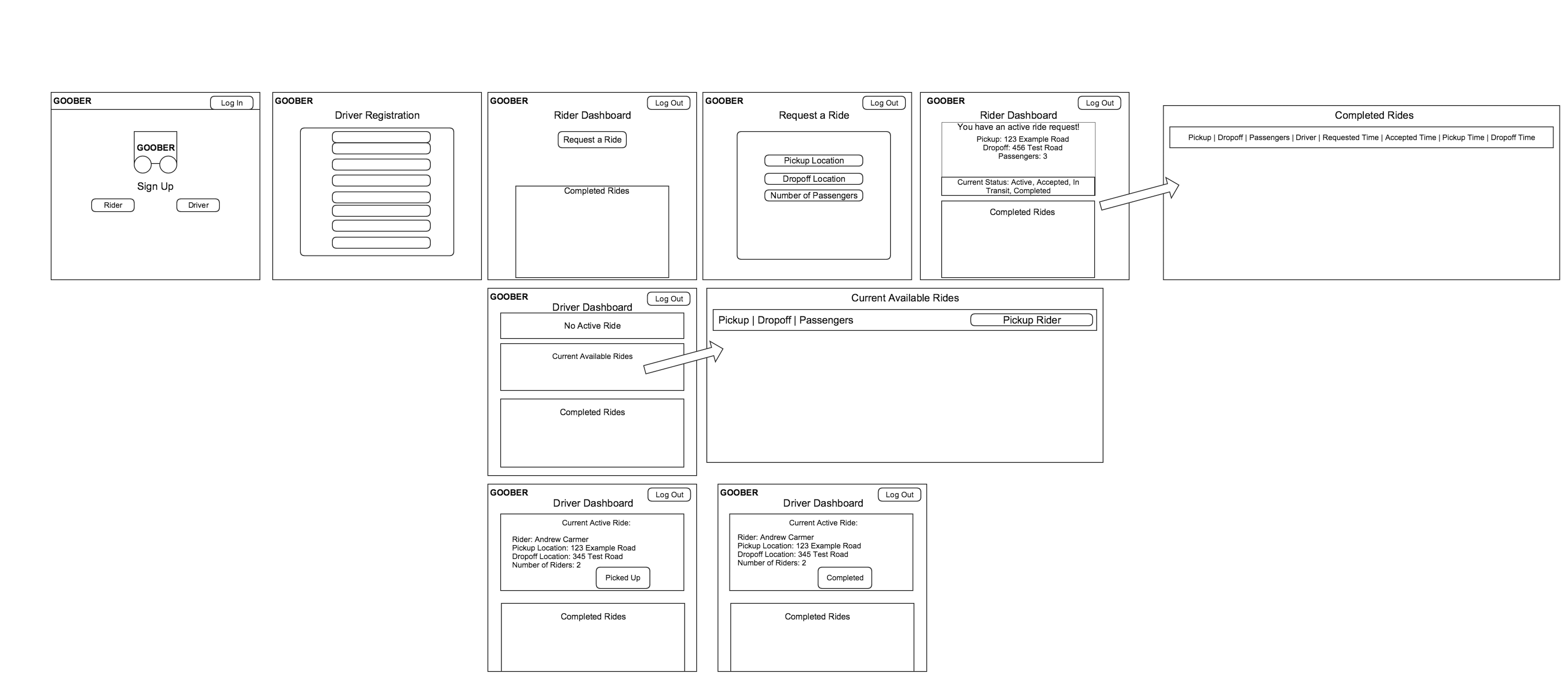 Wireframes