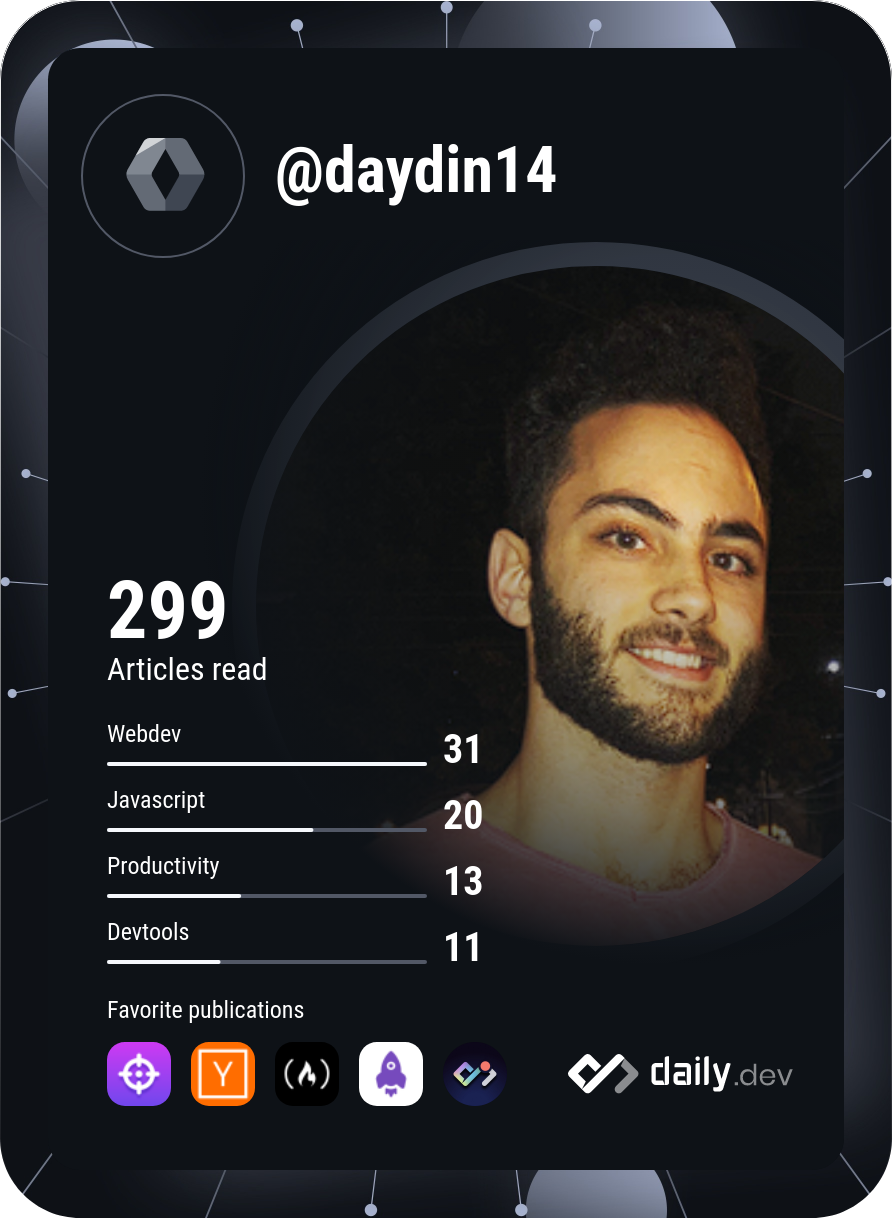 My Daily.Dev Card