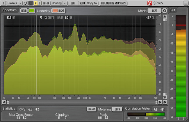 Image of a spectrum analyzer