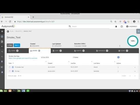 How to organize Test Suite?