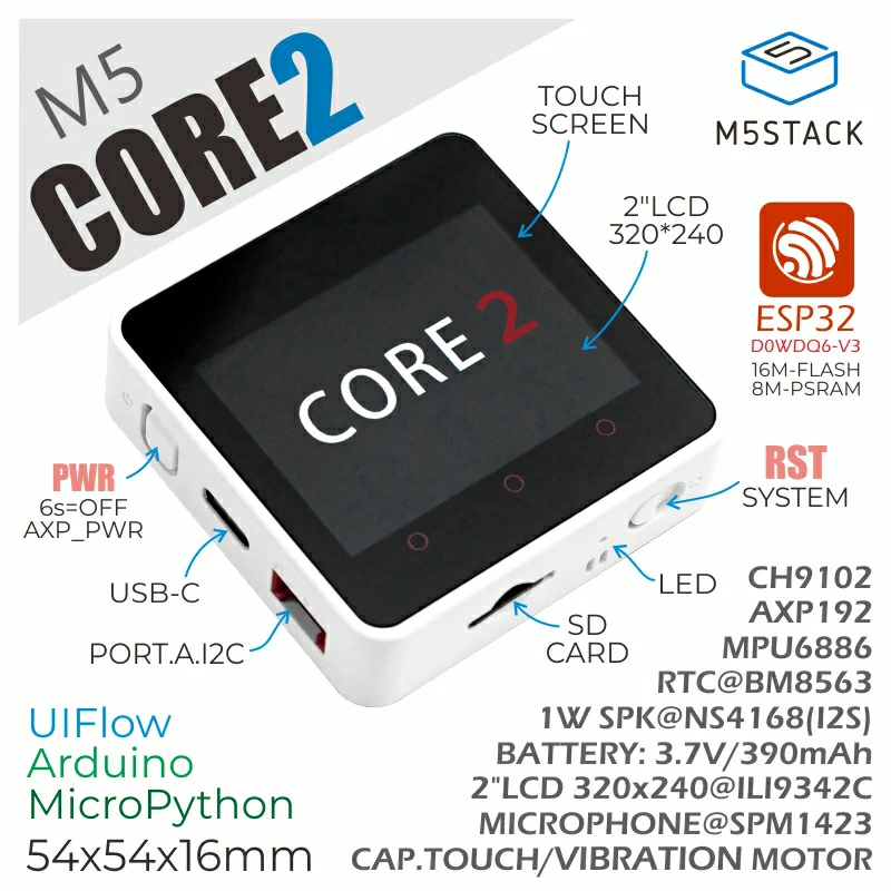 M5Stack Core2 Project Screenshot