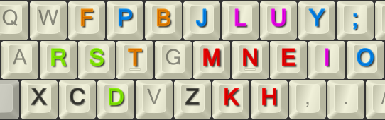 Diagram of Tarmak-DH on ANSI Keyboards