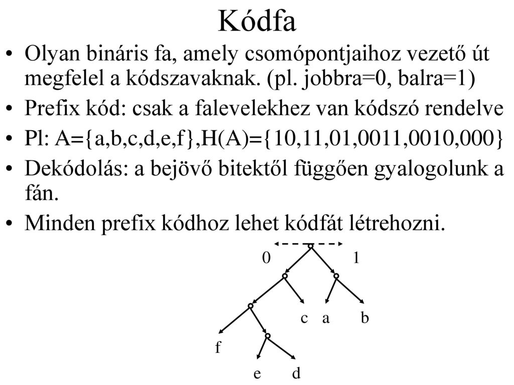 kódfa