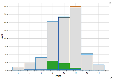 image-histogram-large-bin