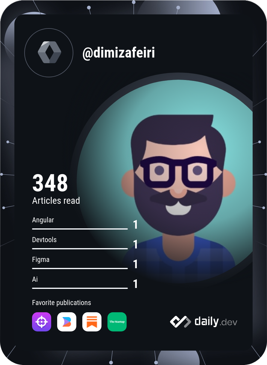 Dimitris Zafeiris's Dev Card