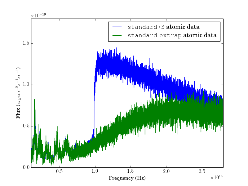 figure1