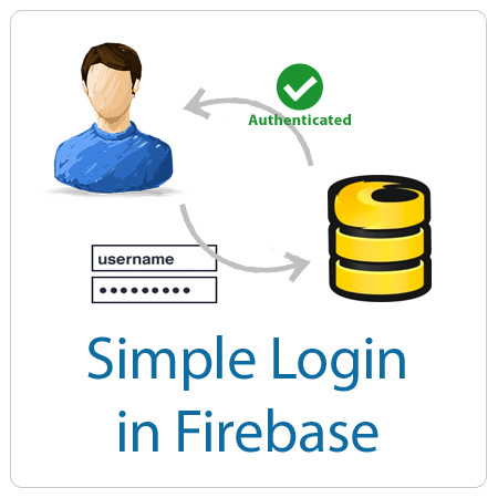 Simple Login in Firebase Web API