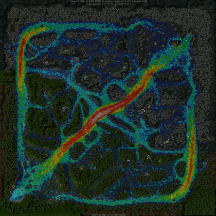 League of Legends Position Heatmap