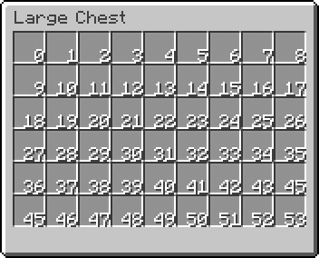 Slot numbering
