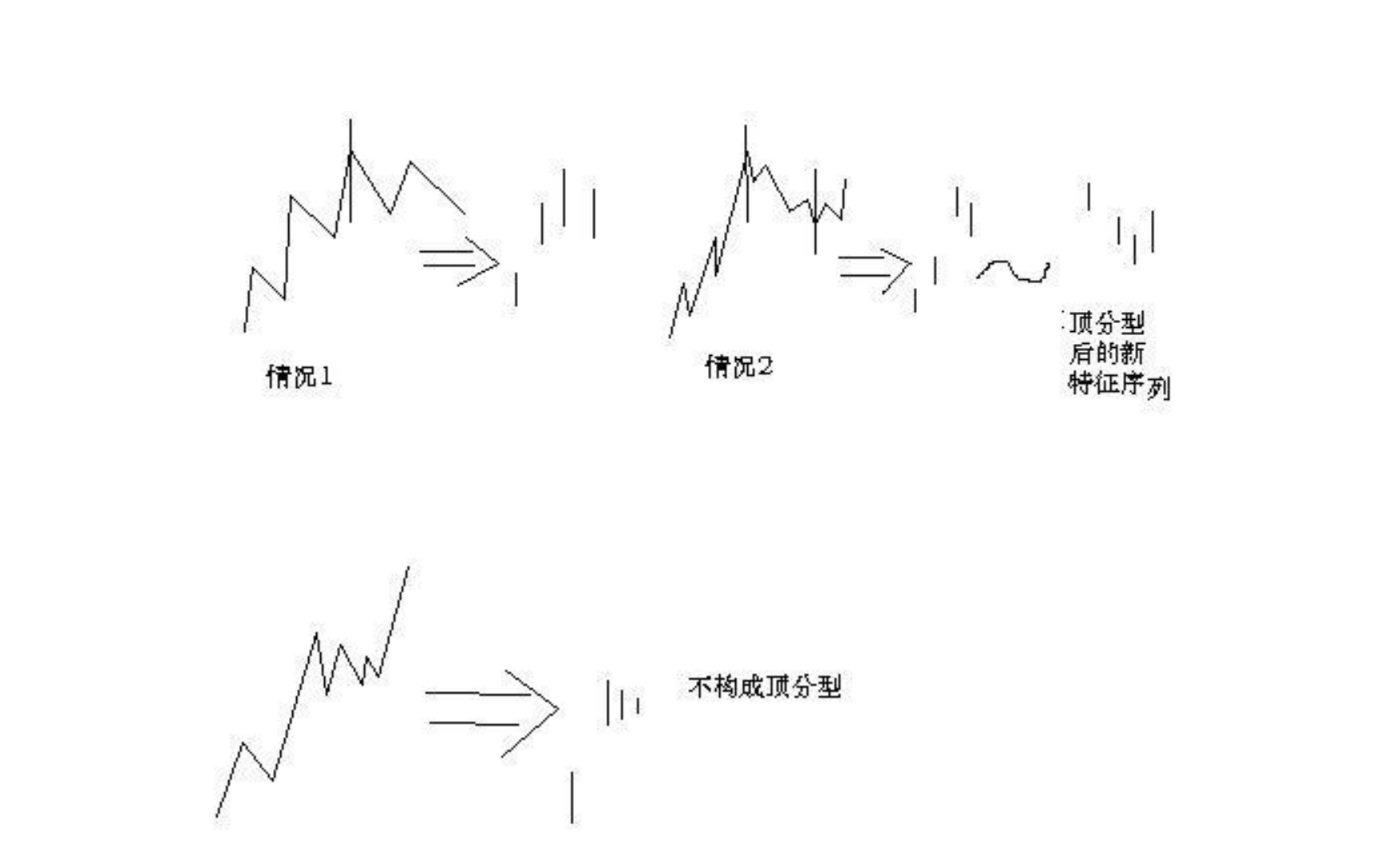 GitHub - DYLANFREE/huangjun.work: 实验