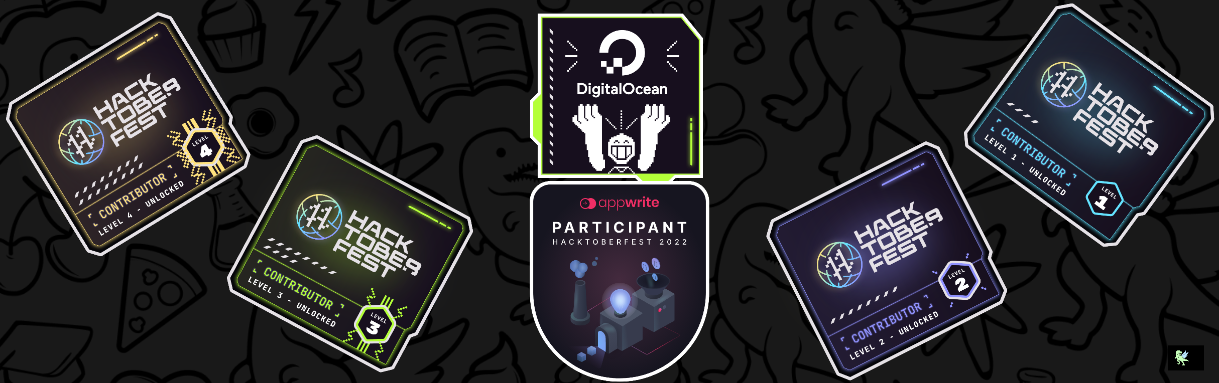 @aishwaryasuresh's Holopin board