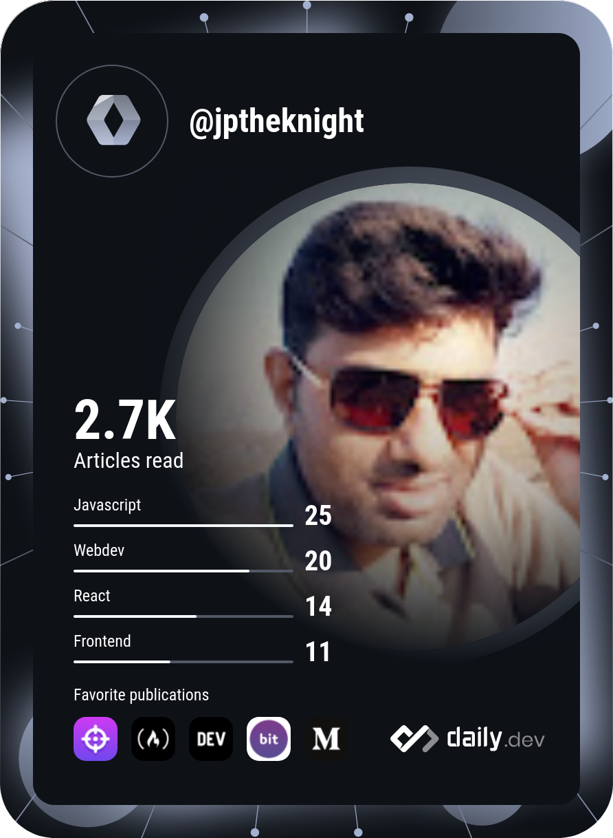 Praveen Jaganathan's Dev Card