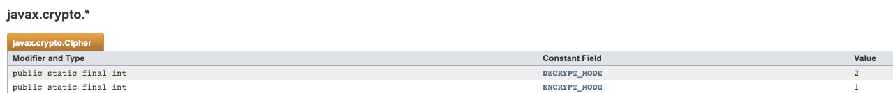 Java documentation showing the meaning of crypto constants. 1 is ENCRYPT_MODE and 2 is DECRYPT_MODE.