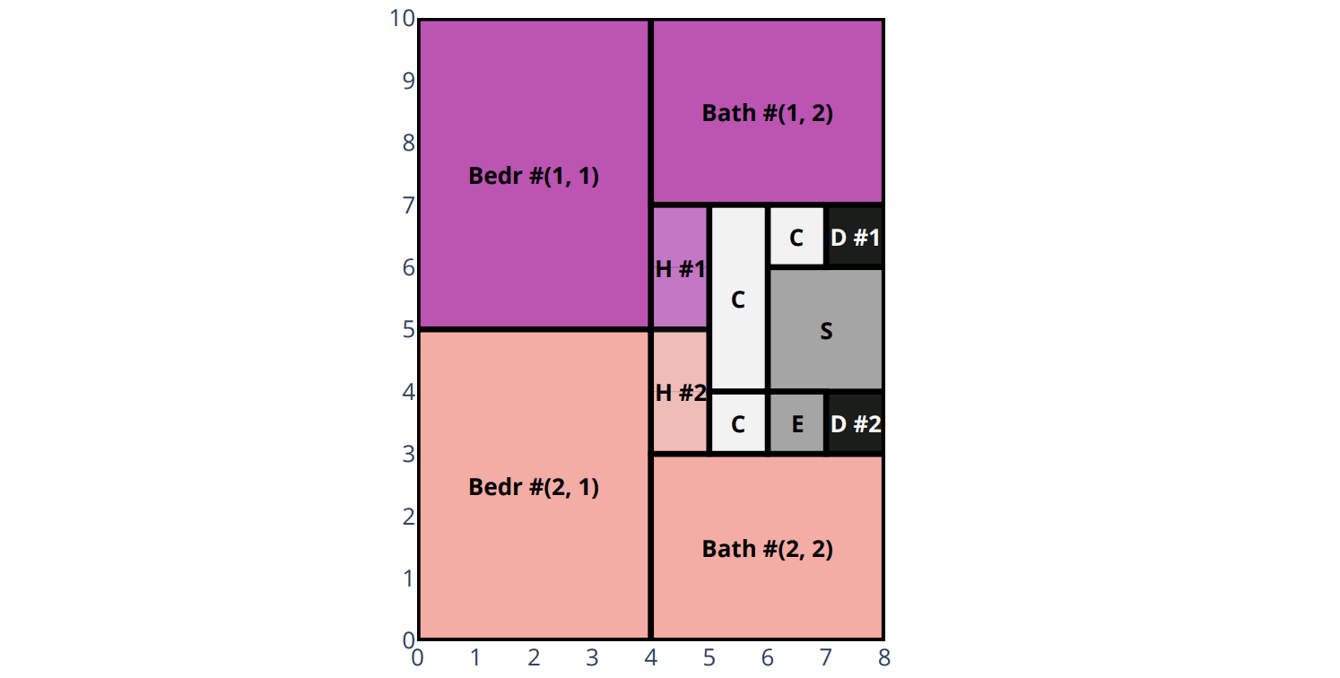 Example generated floor layout