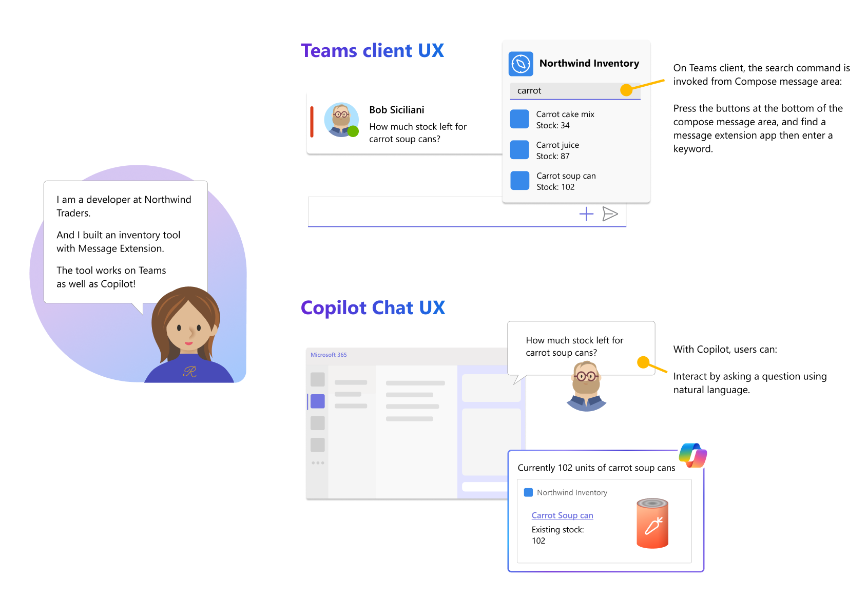 Illustration of two different user experiences for message extensions, one way is to invoke from Teams client and another is with Copilot