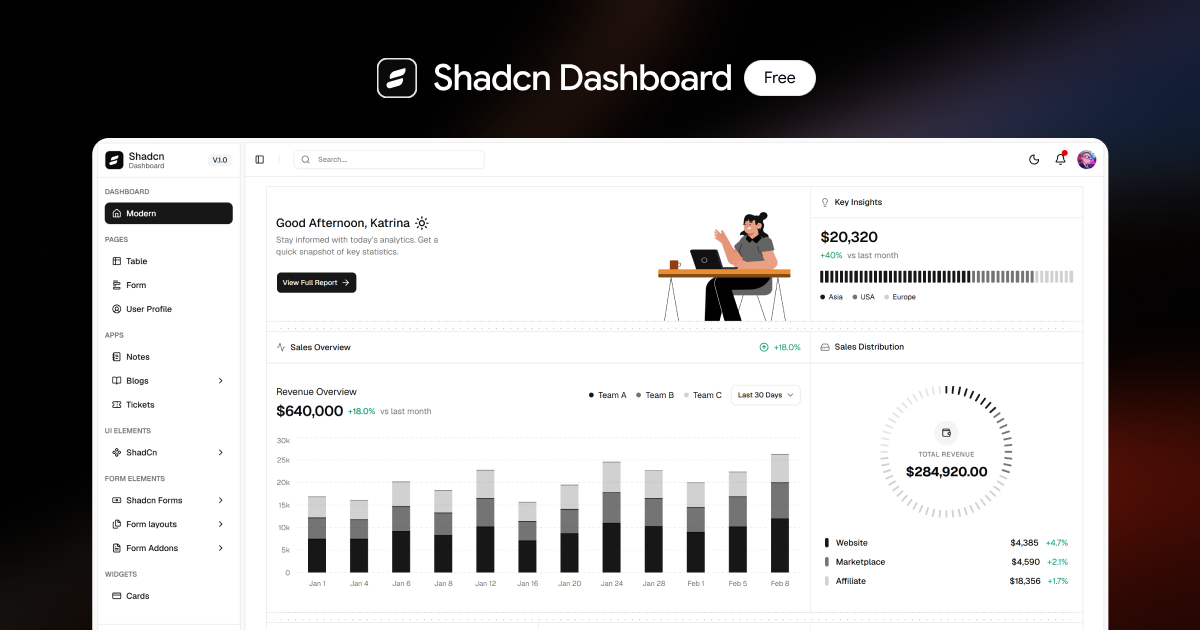 Shadcn Dashboard - Demo Screenshot