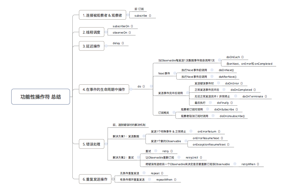 输入图片说明