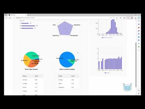 Final Application Demo Video