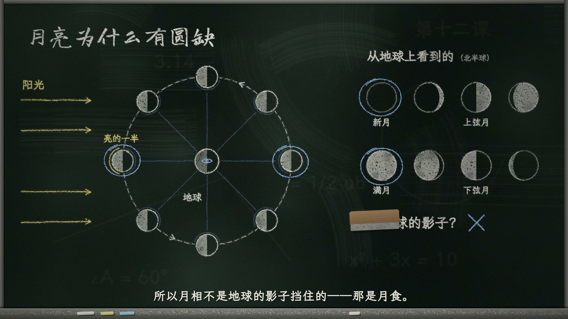 粉笔黑板 · 科普讲解 · 横屏
