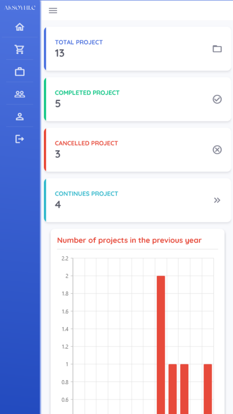 Aksoyhlc Order Project Tracking