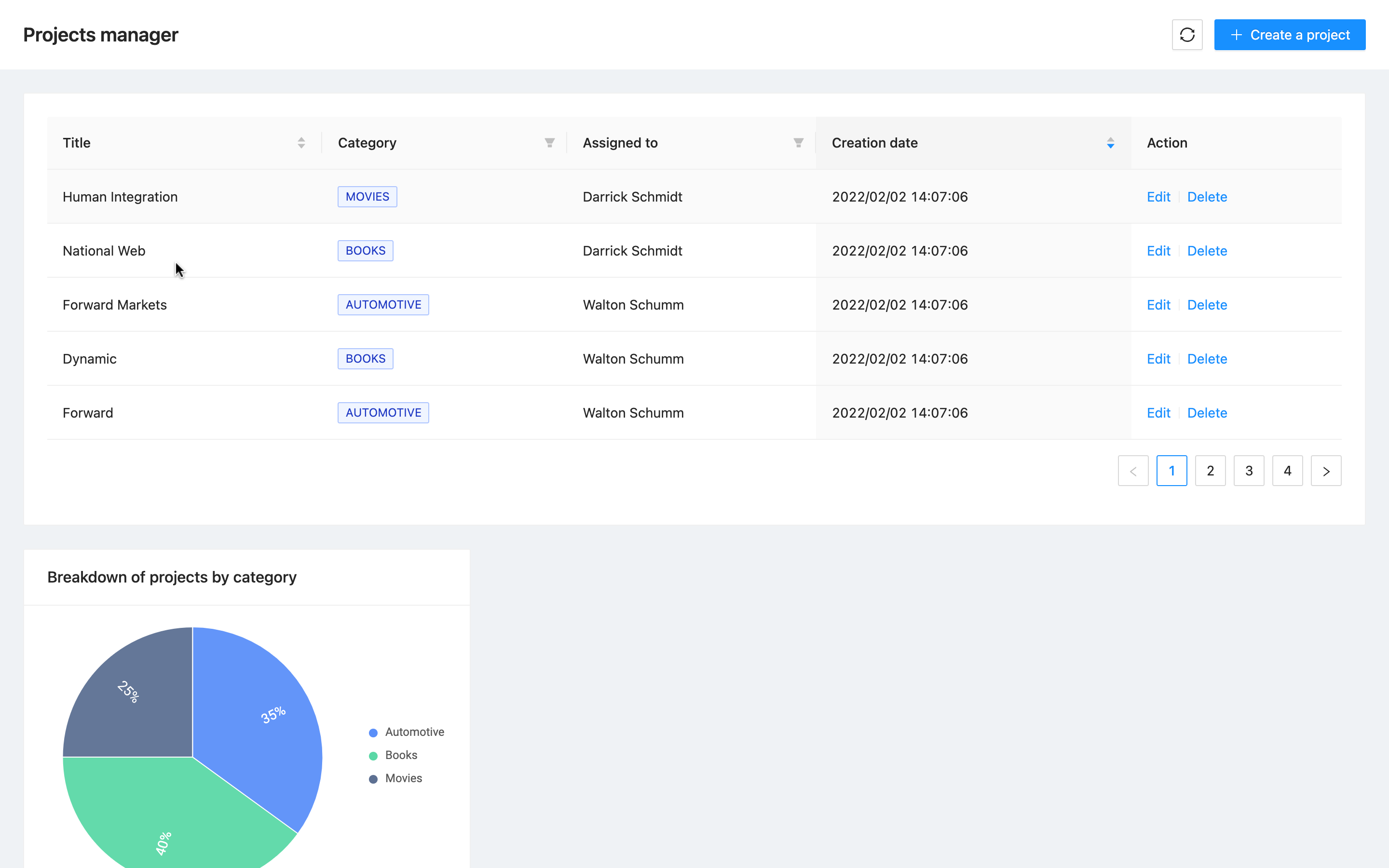 Apple Front End assessment