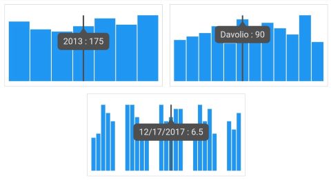 sparkline_chart_axis_types