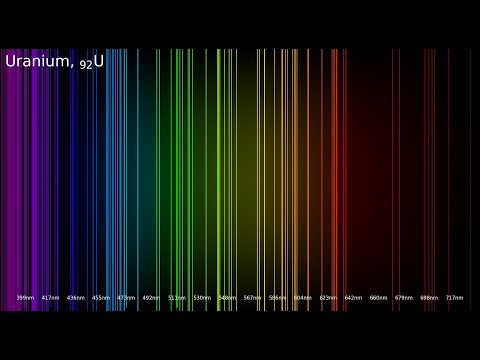 Sound of the Elements