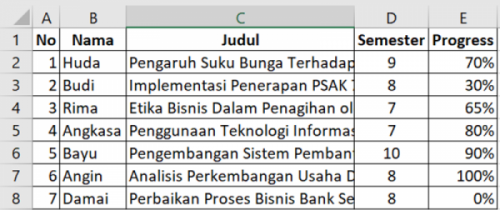 image of cleaned excel