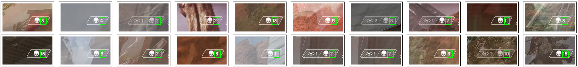 score bounding box