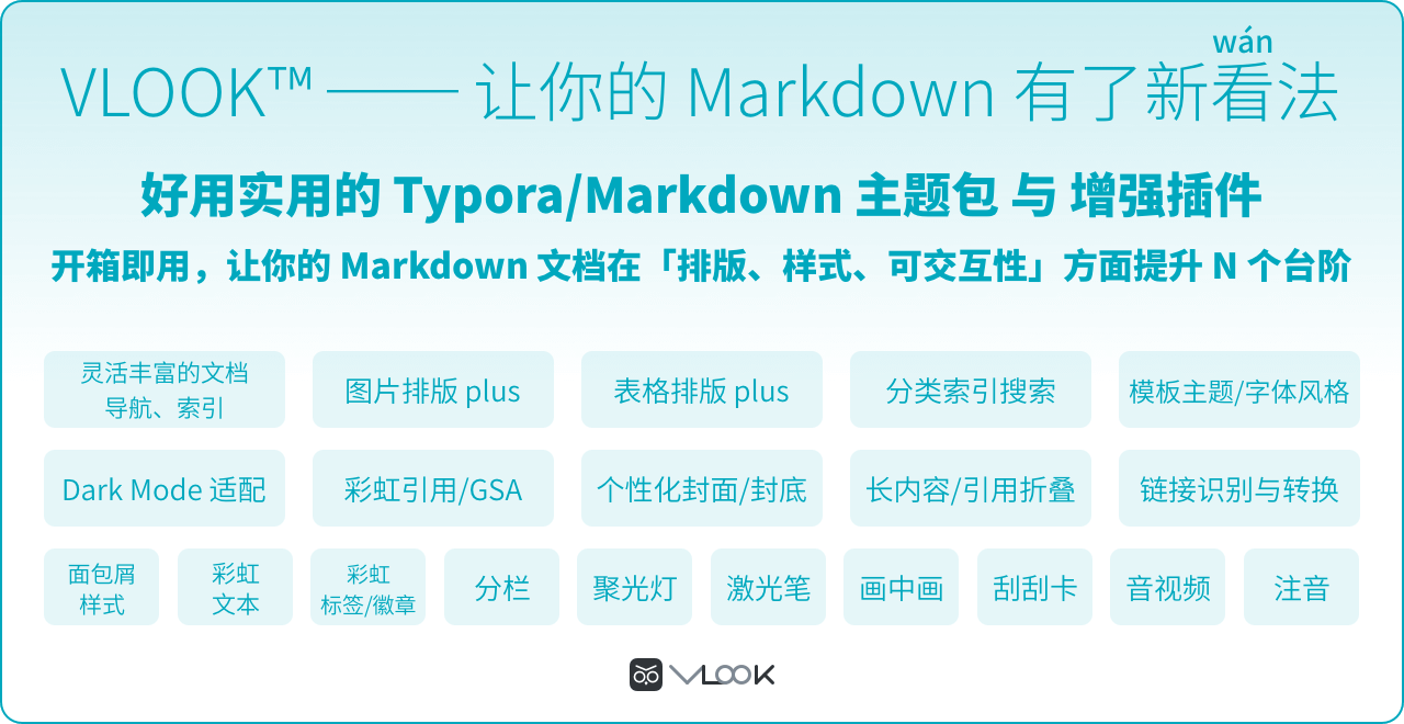 VLOOK&trade; ── 让你的 Markdown 有了新看(w&aacute;n)法