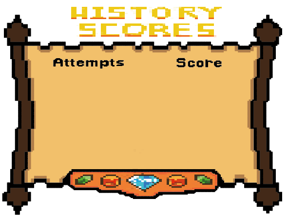 history-scoreboard