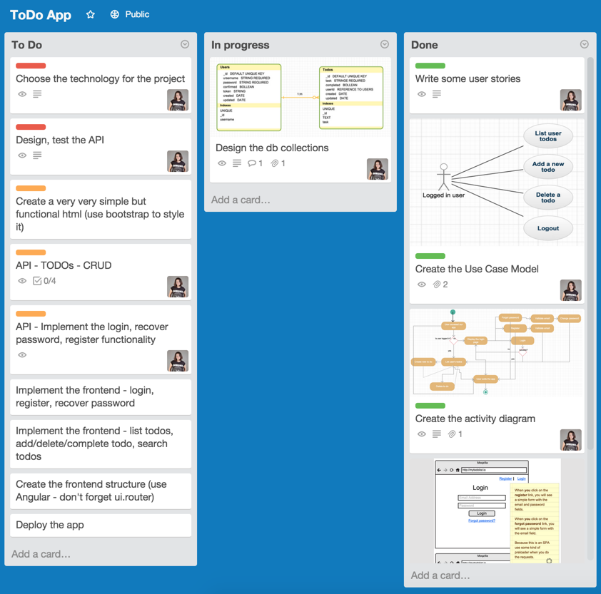 Image of Trello board