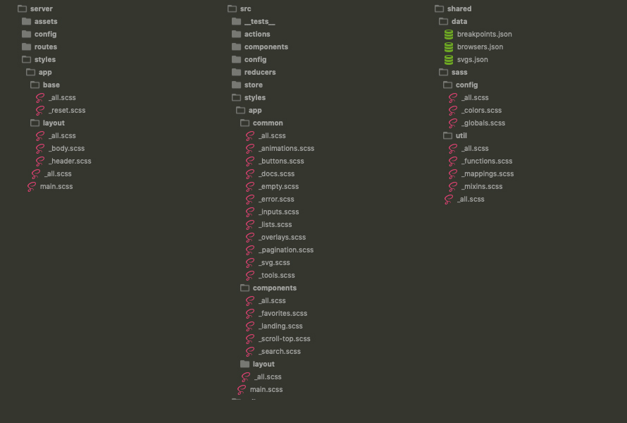 scss structures