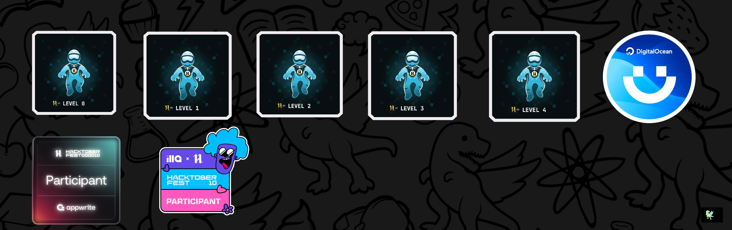 An image of @navodi99's Holopin badges, which is a link to view their full Holopin profile