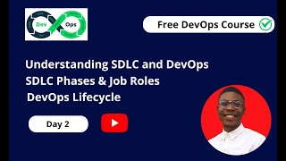 DevOps Roadmap 2026