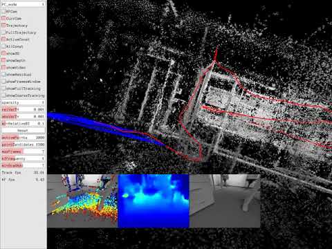GitHub - erickherreraresearch/MonocularPureVisualSLAMComparison: A ...