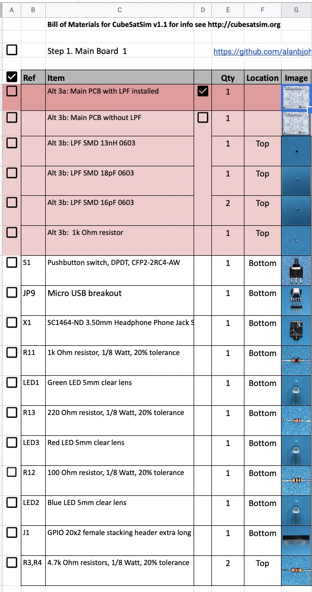 Part Checklist