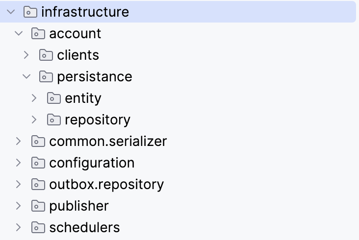 Infrastructure layer