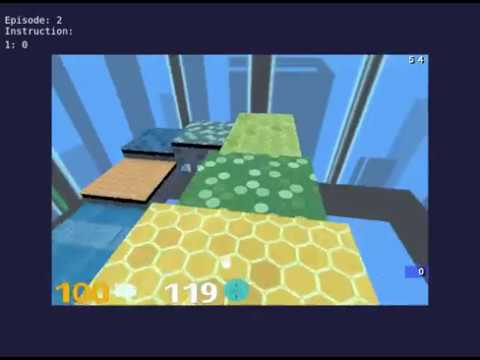Human player test