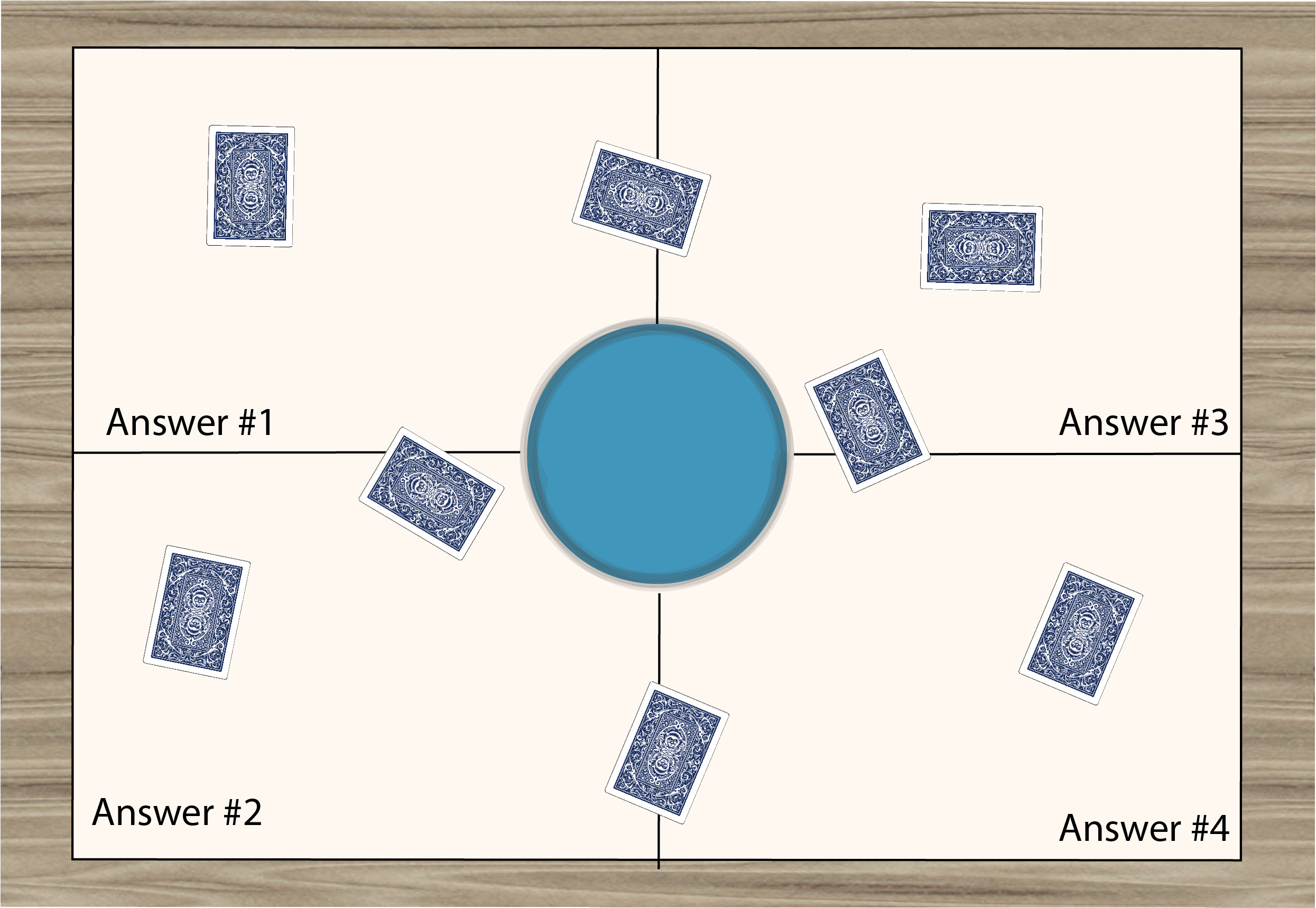 Category Diagram