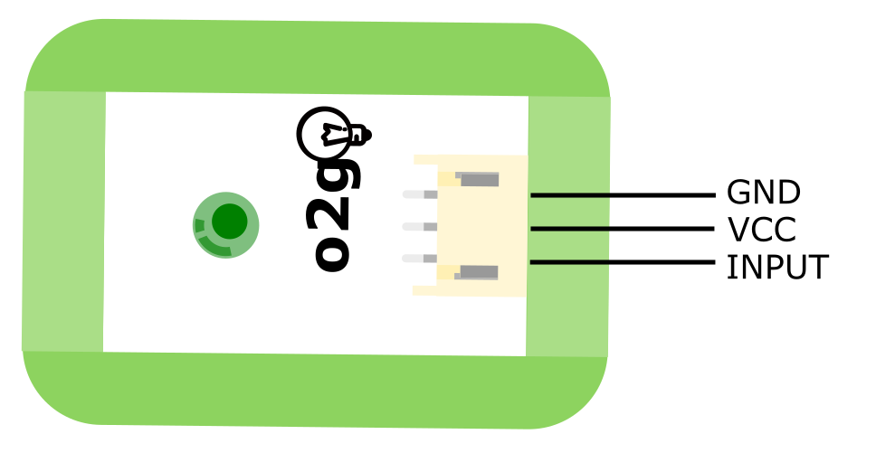 Fig1:绿色LED模块引脚图